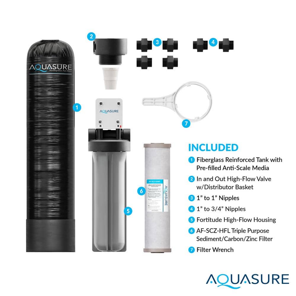 AquaSure Black and Gray Whole House Water Filtration System