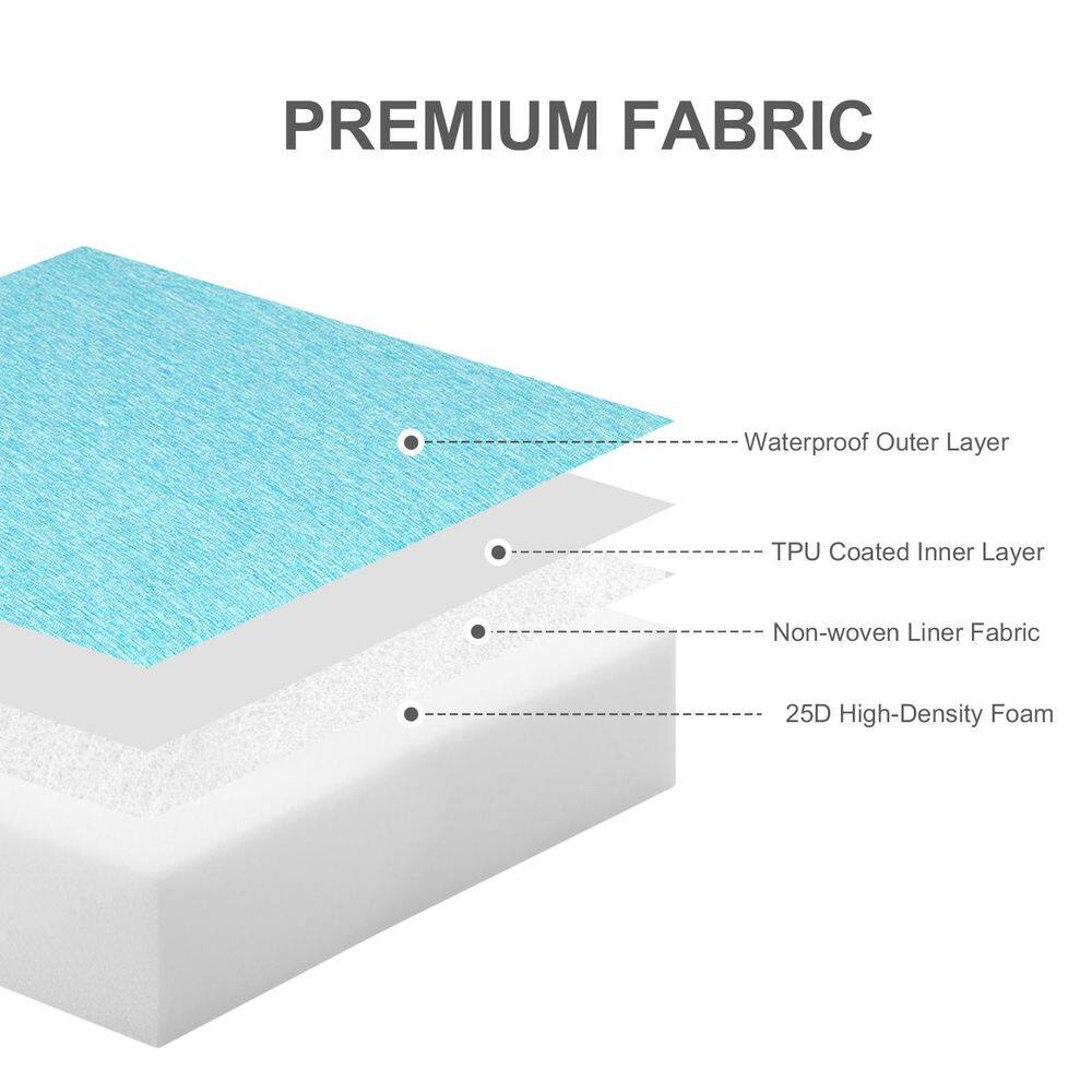 Fabric layers and material composition of the cushion.