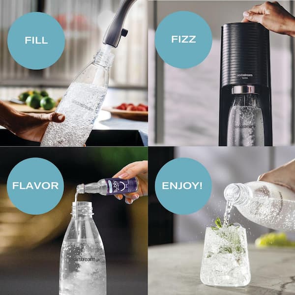 Products We Love from SodaStream » Gadget Flow