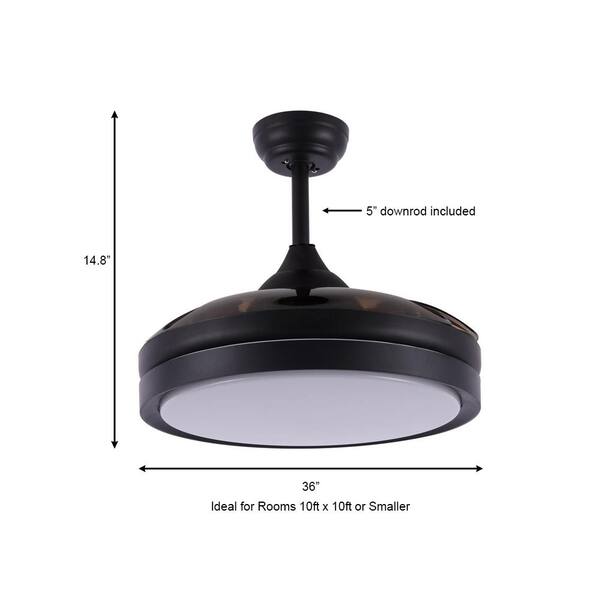 bladeless ceiling fan home depot