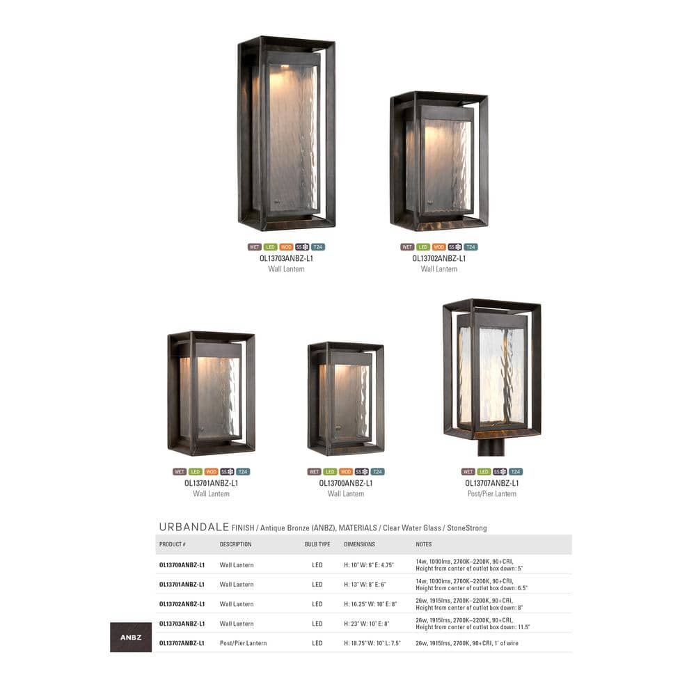 Antique Bronze Rectangular Lantern with Wavy Glass and Dimmable LED