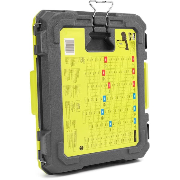 RYOBI 156-Piece 1/4 in. and 3/8 in. Drive Mechanics Tool Set