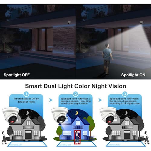 5MP POE Outdoor Smart Camera Plug-In Security Camera with Color Night Vision 2-Way Talk, White WRIGHTMASTER Security Cameras