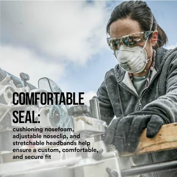 masonry cutting safety gear N95 respirator goggles gloves