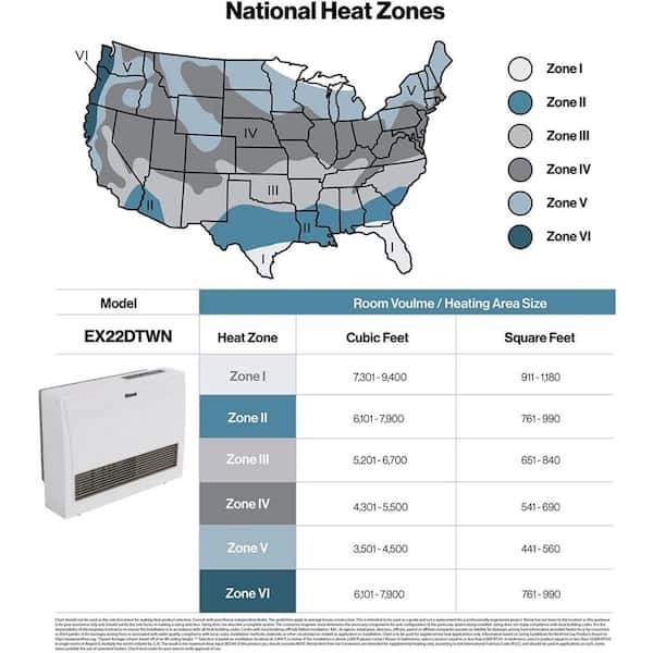 Rinnai EnergySaver 21,500 BTU Direct Vented Wall Furnace Natural