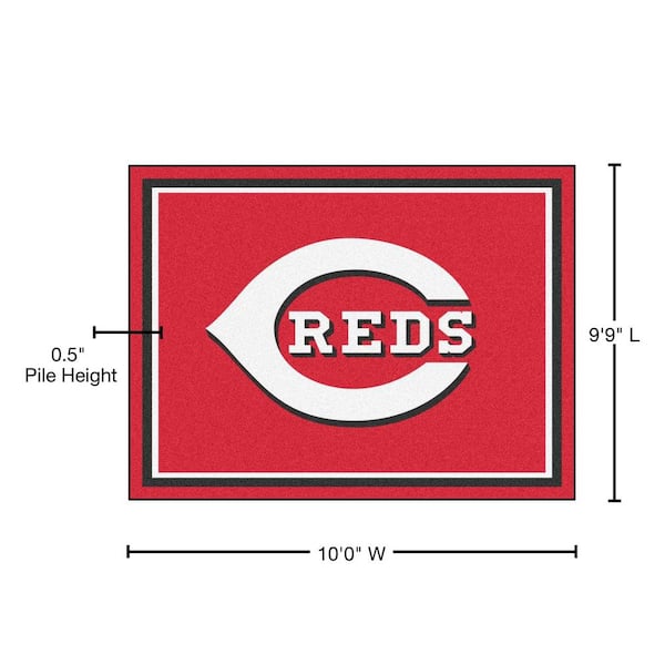 Cincinnati Reds: Stock up, stock down