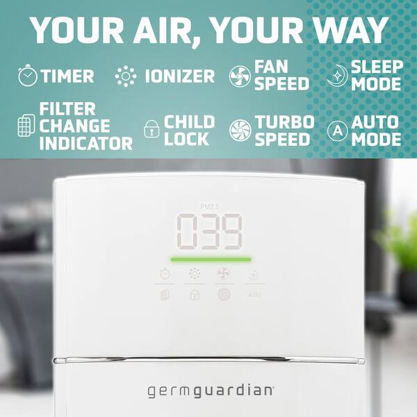 GermGuardian 1943 sq. ft. Air Purifier in White with 360 Degree