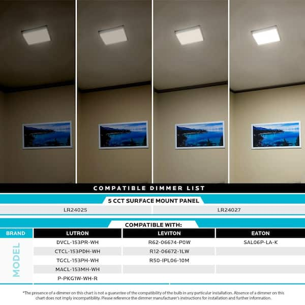 LUXRITE 12 in. x 12 in. 1500 Lumens Integrated LED Panel Light 18