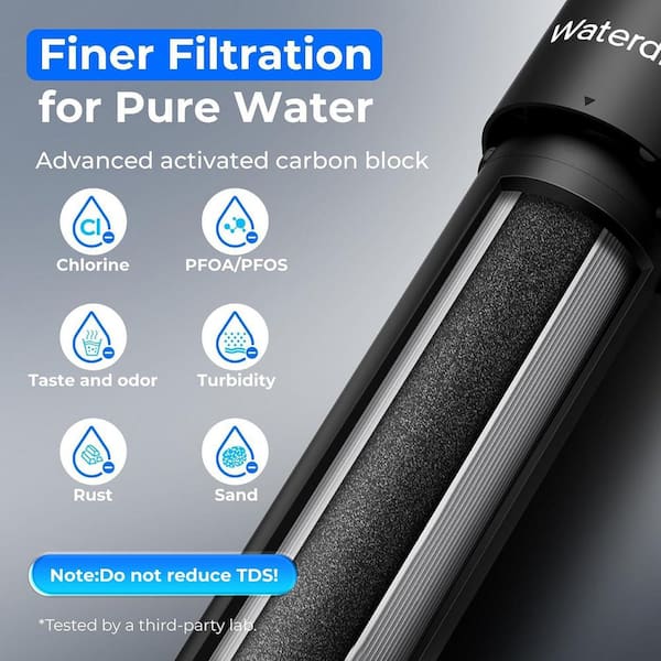 WD-UA-5Y 5 Years Under Sink Water Filter System, Ultra Long Life, Direct Connect to Kitchen Faucet, USA Tech
