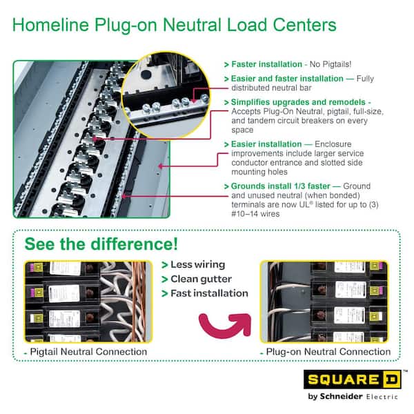 Square D Homeline 200 Amp 8-Space 16-Circuit Outdoor Main Breaker Electrical Panel with Feed-Thru Lug