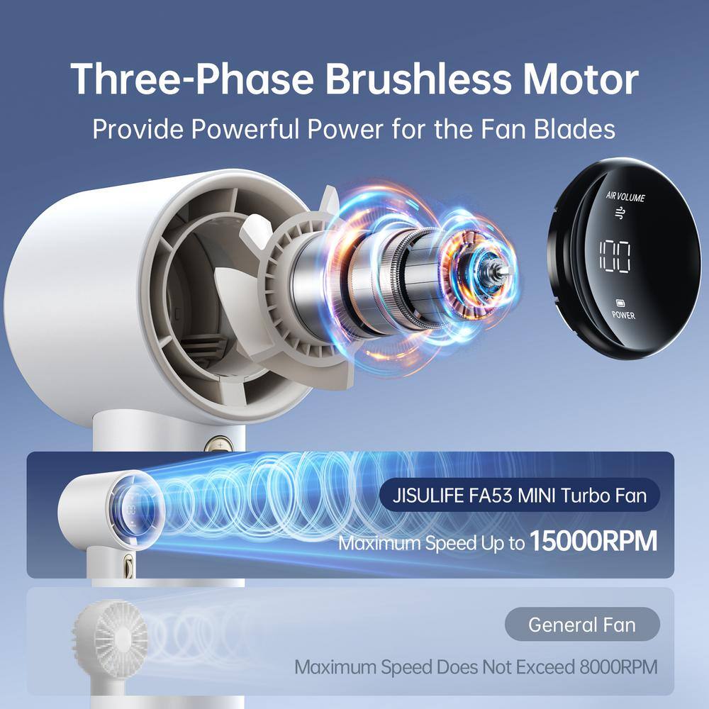 Compact White ABS Handheld Fan with Digital Display