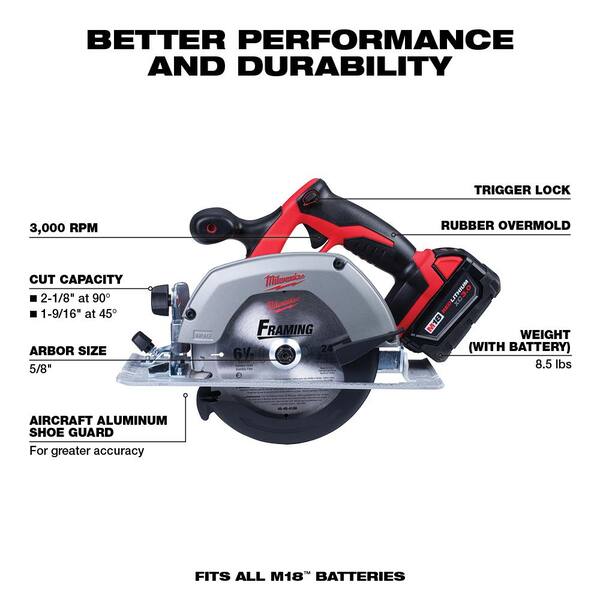 Milwaukee - M18 18V Lithium-Ion Cordless Combo Tool Kit (4-Tool) with Two 3.0 Ah Batteries, 1-Charger, 1-Tool Bag