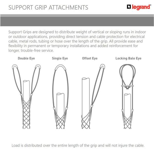Support cable grips