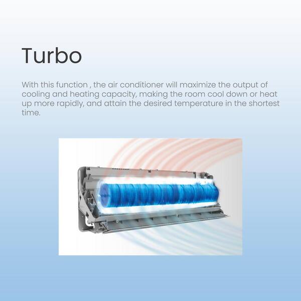 BHI 18,000 BTU 230-Volt, 18 SEER2, 1000 Ductless Mini - Main Image