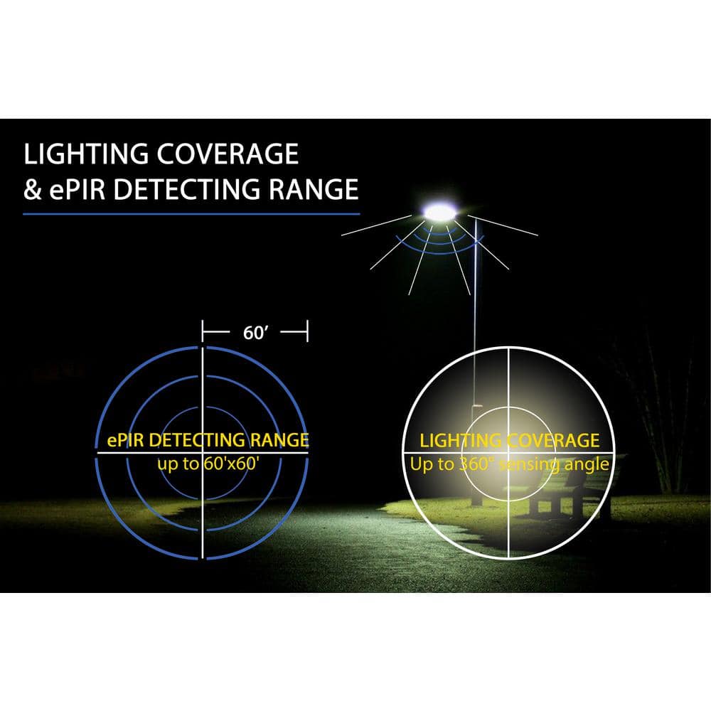 Black Aluminum Solar LED Dusk to Dawn Parking Light