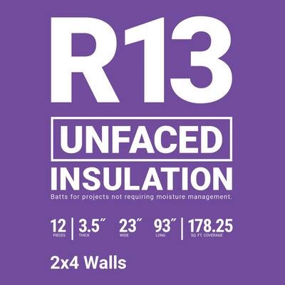R-13 PINK Unfaced Fiberglass Insulation Batt 23 in. x 93 in. (8-Bags)