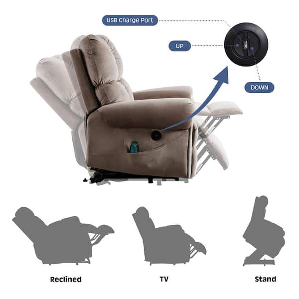 luxury electric recliners