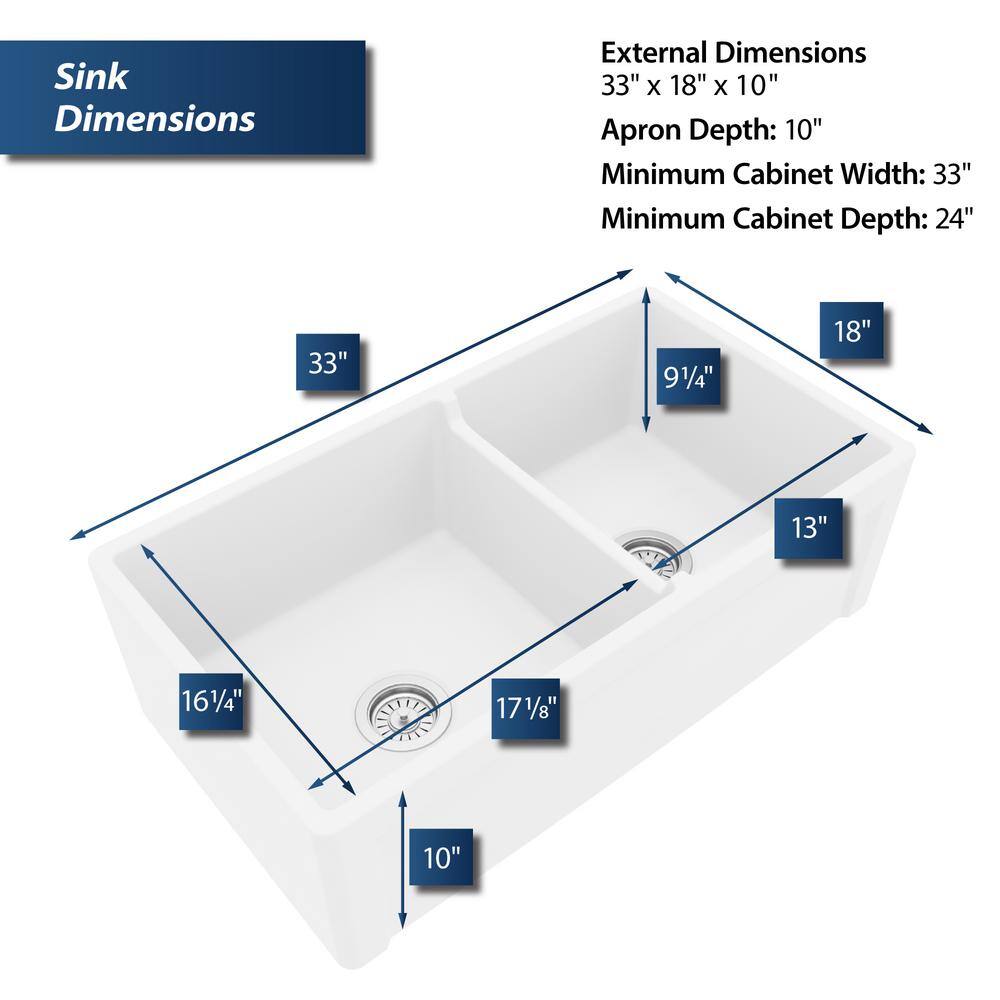 White 33" Double Bowl Fireclay Farmhouse Kitchen Sink