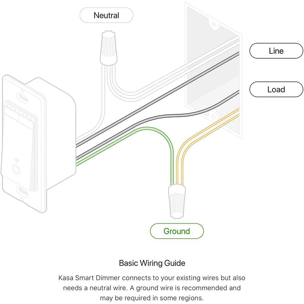 White Smart Wi-Fi Dimmer Switch with Alexa and Google Assistant