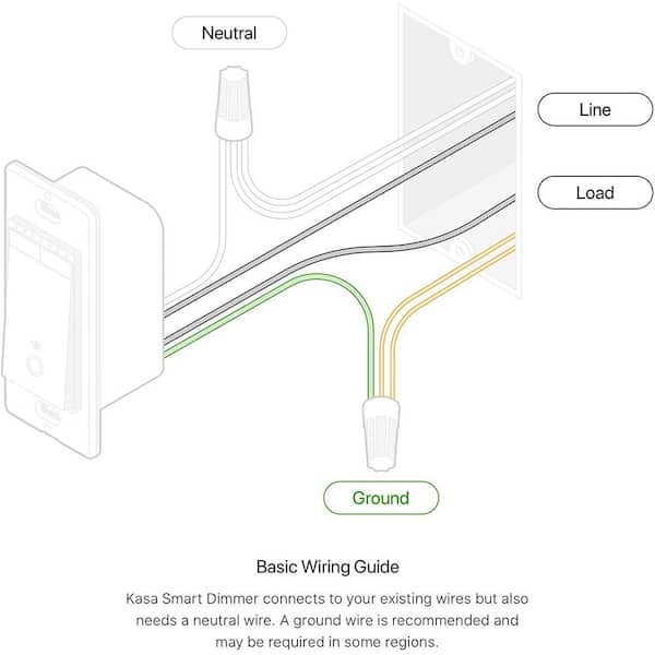 WiFi Triac LED Dimmer Switch