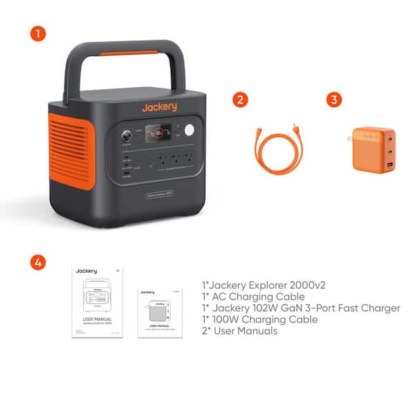 Jackery 2200W/4400W Peak Push Button Start Battery Generator