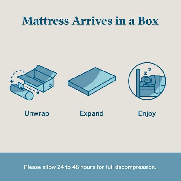 SureCool 14in. Medium Gel Memory Foam Tight Top King Mattress