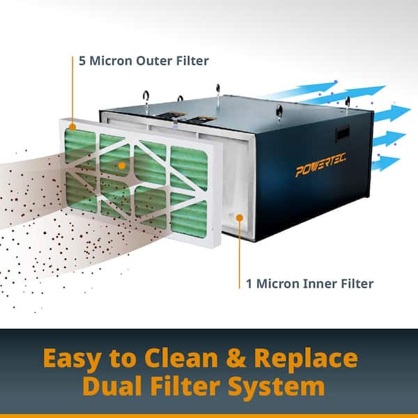 3-Speed Remote Controlled Air Filtration Systems (655/875/1060 CFM) with Extra Replacement Inner and Outer Filters