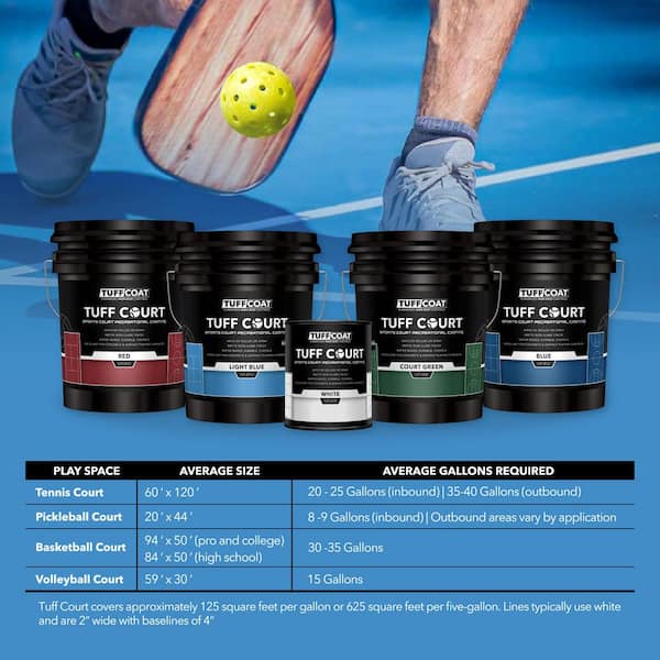 TUFF COAT Tuff Court UT-415 5-Gl Red Non-Skid Durable Sport Court
