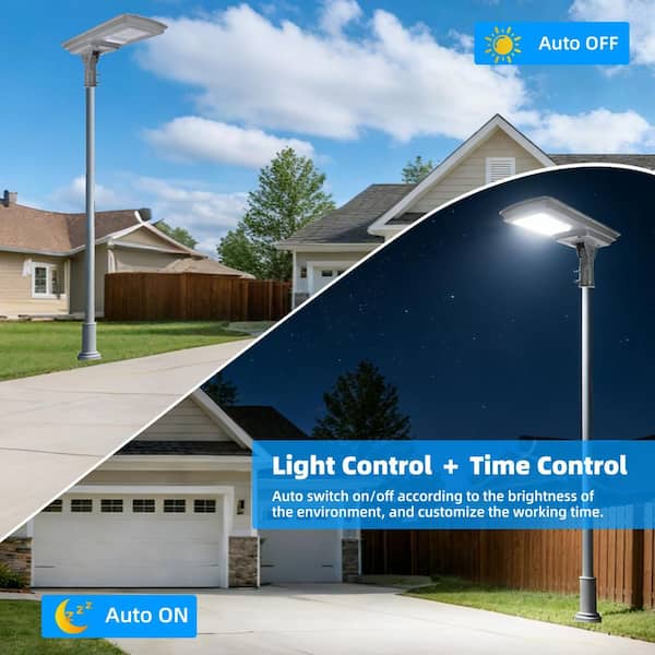WYZM 18 Watt 2000-Lumens Solar Powered Gray Outdoor Integrated LED