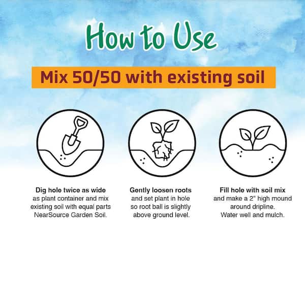 Locally Sourced 50/50 All Purpose Soil Mix 0.75 cu ft Locally Sourced 50/50 All Purpose Soil Mix 0.75 cu ft