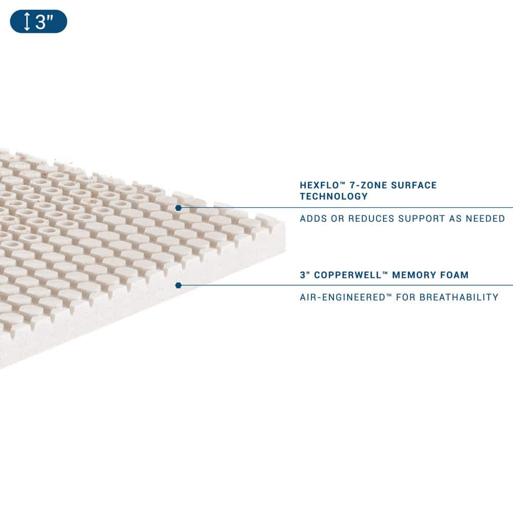 Twin Gel Infused Memory Foam Mattress Topper