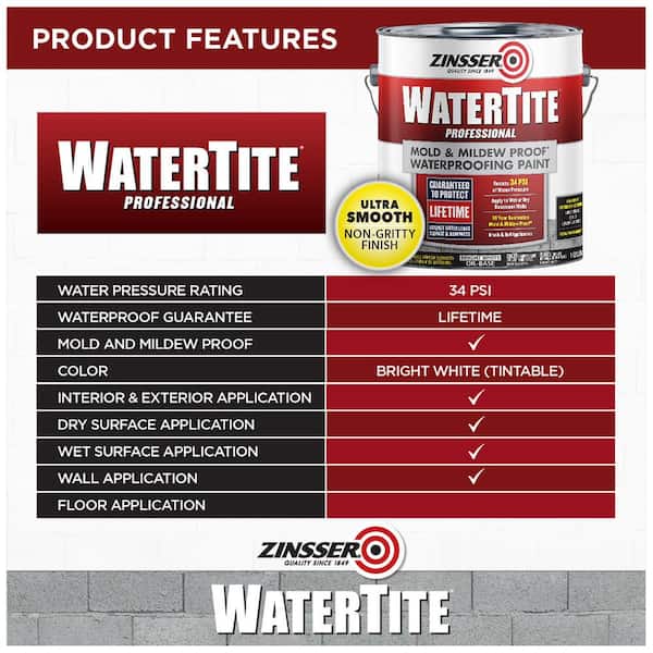 Zinsser® WATERTITE® Mold & Mildew-Proof™ Waterproofing Paint Product Page