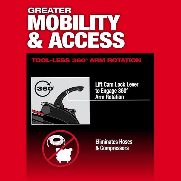 Milwaukee M12 FUEL 12-Volt Lithium-Ion Brushless Cordless 1