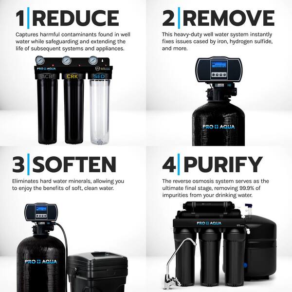 PRO+AQUA Elite Well Water Filter Softener Bundle Plus Reverse Osmosis  Drinking System for Iron, Odor, Color, Hardness BNDL-WEL-RO - The Home Depot