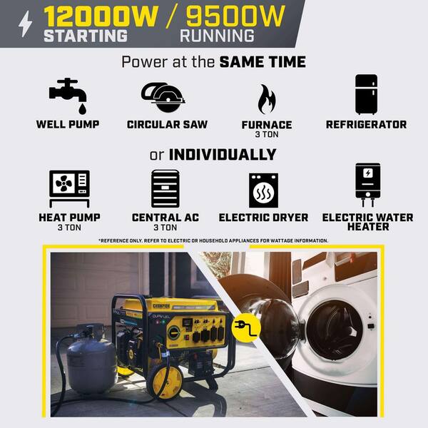 papahati2000　e⑥ 8000W Electric Start Tri Fuel Generator with CO Shield