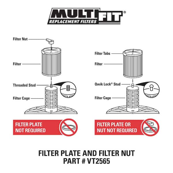 Multi-Fit VF7816 Cartridge Filter Wet/Dry Shop Vac Vacuum CRAFTSMAN Replacement 