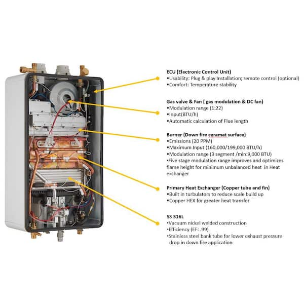 Bosch Greentherm T9900i SE 199 - 11.2 GPM Residential Natural Gas 