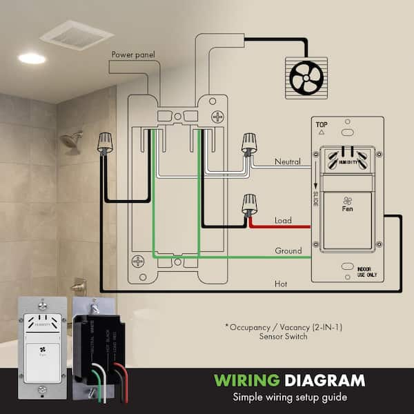 TOPGREENER Dual Load Motion Sensor Switch, PIR Sensor Light and Fan Switch,  Occupancy & Vacancy Modes, No Neutral Wire Required, Ground Wire Required