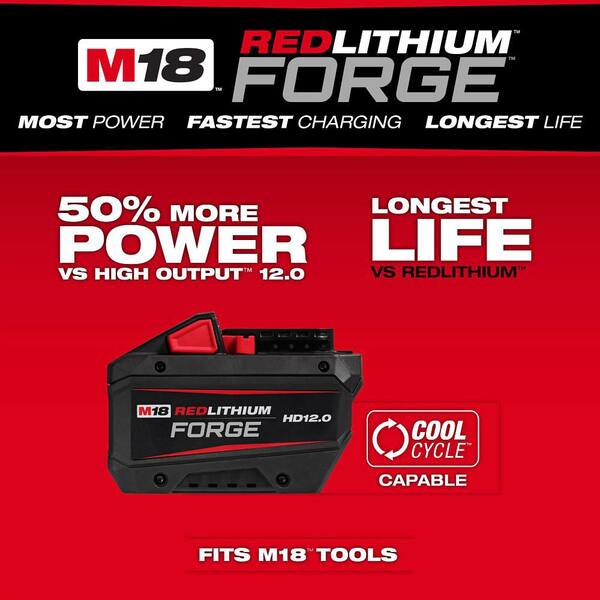 shinshin room❤️　1207 2834-20 For Milwaukee M18 FUEL 7-1/4 Inch Circular Saw (Bare