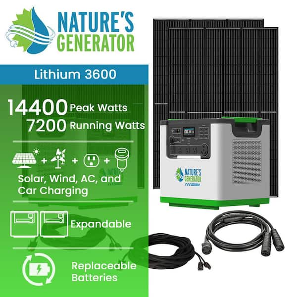 Lithium 7200W Continuous / 14400 Peak, 240V Solar Generator with 4 410W Solar Panels and 240V Combiner Box