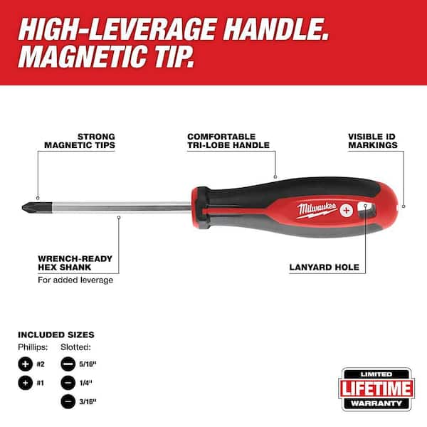 Milwaukee - Mechanics Tool Set (191-Piece)
