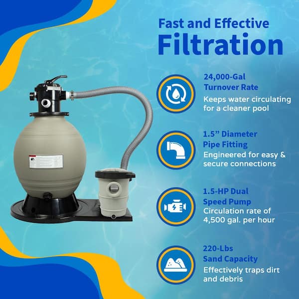 【sand 2 water】 Amazon.com : SWIMLINE HYDROTOOLS Pool Sand Filter Pump For