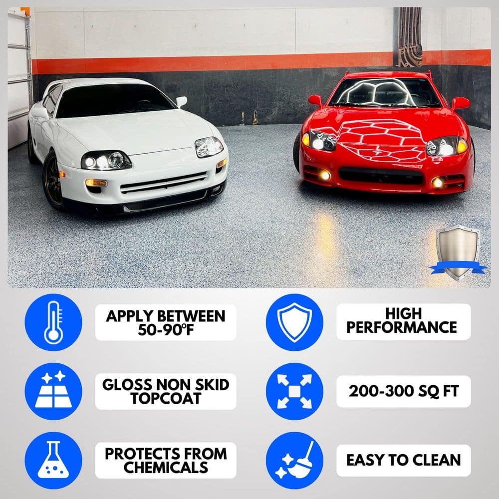 Designer Gray 300 Sq Ft Epoxy Garage Floor Kit