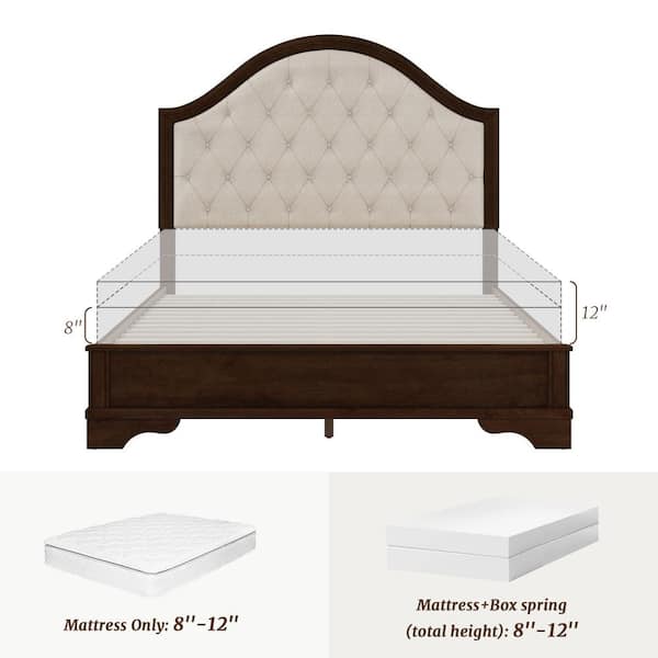 【THEAIRTOWN】acorn padding jp★ Amazon.com: Webril Cotton Undercast Padding : Health & Household