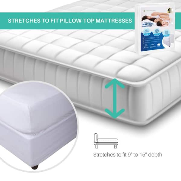 Waterproof Mattress Protector Washable Urine-Proof Stretchable Bed Cover h  14