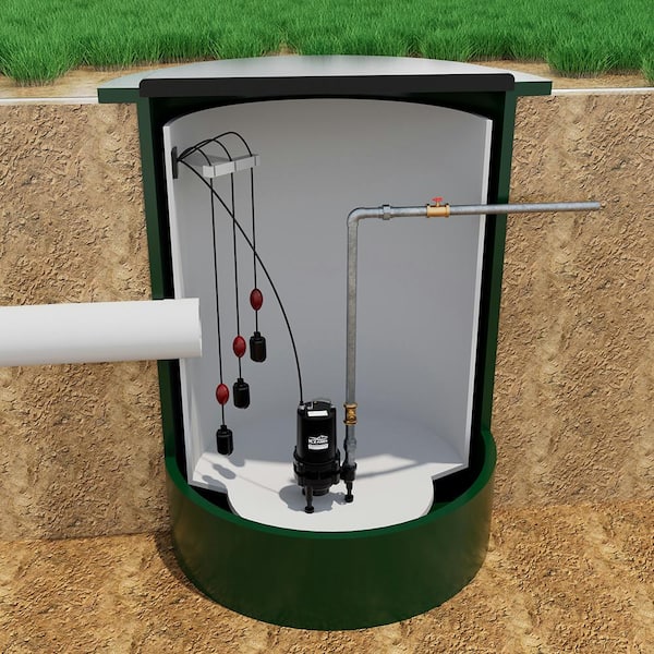 K2 Contractor Series HP Cast Iron Submersible Grinder/Sewage