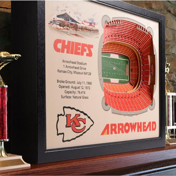 NFL 3D Stadium Wall Art - Kansas City Chiefs