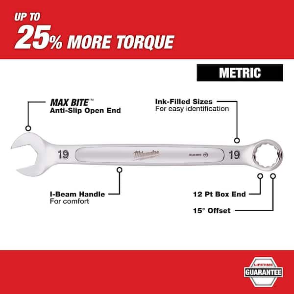 28 mm Combination Wrench