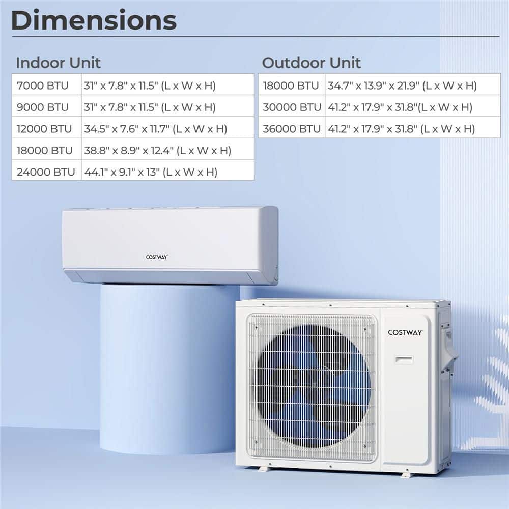 Costway 36k BTU 3 Zone Mini Split Air Conditioner - Thumbnail 3