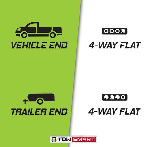 TowSmart 18 in. Splice Connectors with 4-Way Flat TowSmart 18 in. Splice Connectors with 4-Way Flat